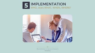 Famous team performance model 5 - implementation Net Worth