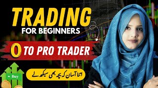 How to start trading for beginners from scratch | Step-by-step guide