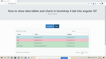 Angular 10 Datatables Google Charts inside Bootstrap 4 Tabs