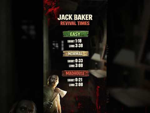 How long does Jack stay down for in Resident Evil 7