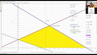 Add Math Form 5 Chapter 7 Linear Programming FE 7.2 No 1 (2)
