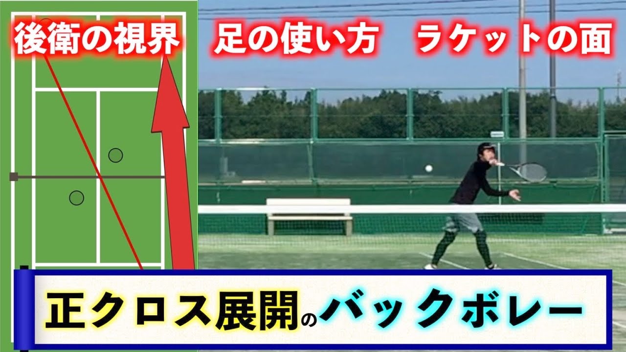 前衛のバックボレー解説【正クロス展開】ソフトテニス