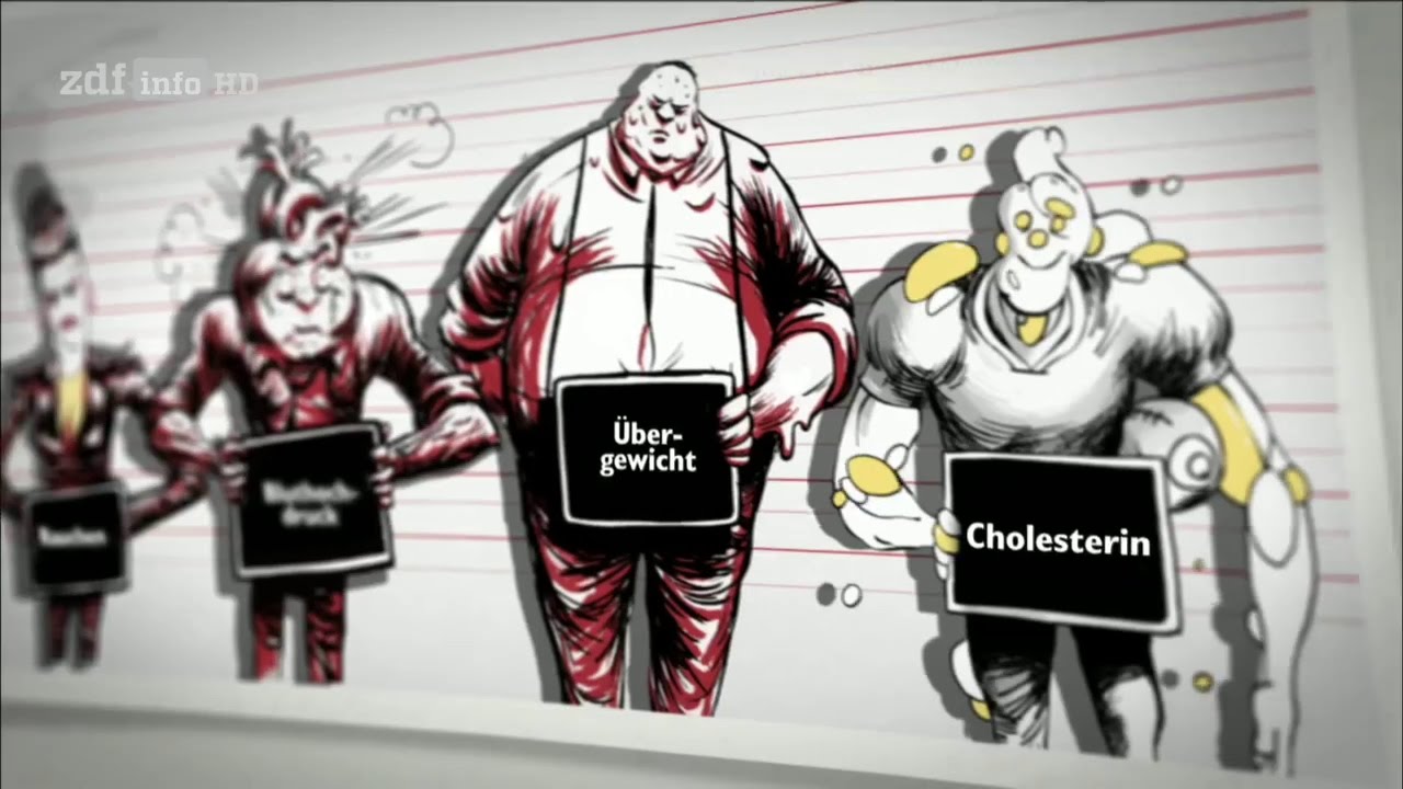 (Doku in HD) Die Cholesterin-Lüge - YouTube