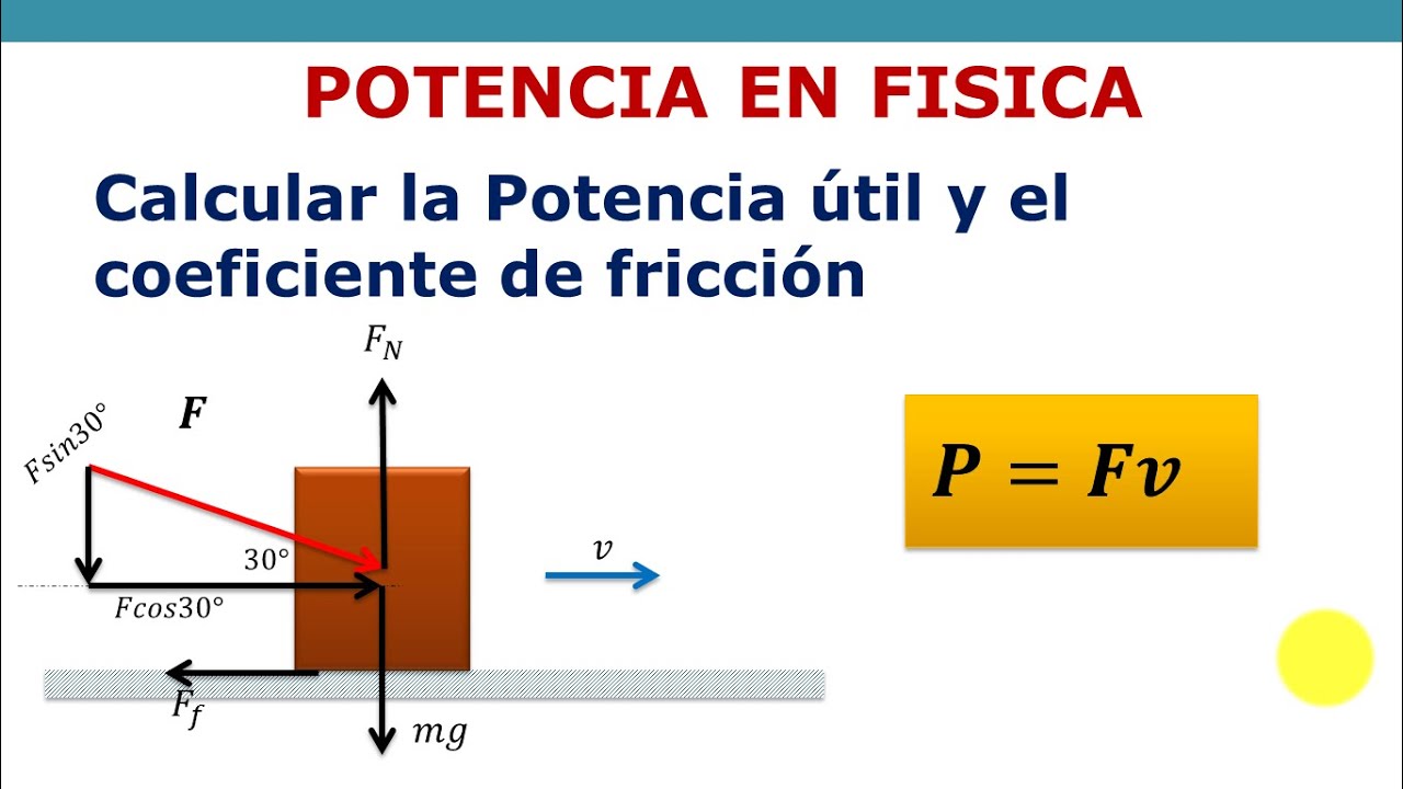 Calcular la potencia útil y coeficiente de fricción YouTube