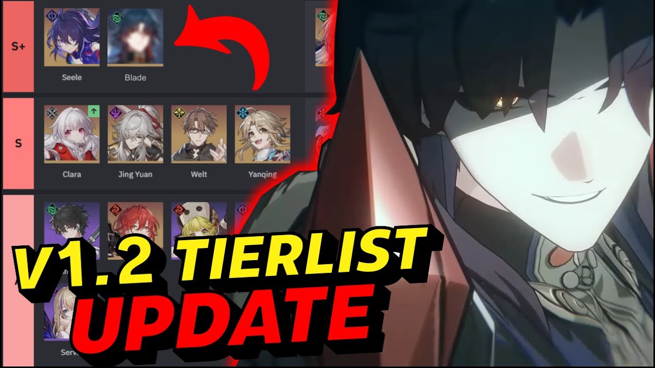 Official Honkai: Star Rail Version 1.2 Titty Tier List (Ordered) :  r/okbuddytrailblazer