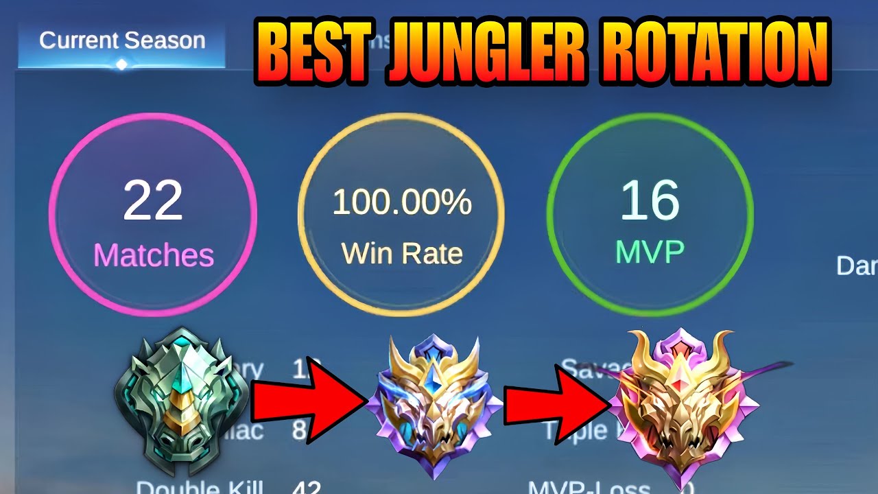 Jungle Rotation MYTHIC in just 22 MATCHES | Best Jungler Rotation & Fast Farm - YouTube
