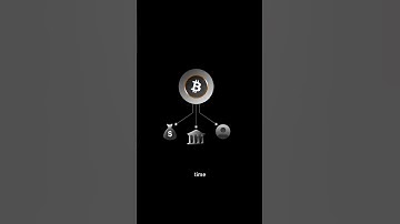 How Bitcoin changes Gaming Forever #gaming #bitcoin #gamedev #blockchain