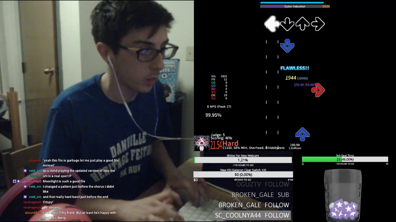Etterna: Cyber Induction 99.97% - 14p AAAA