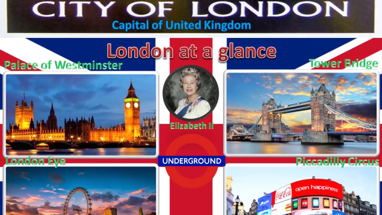 short presentation about london