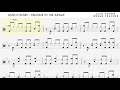 Guns N' Roses - Welcome To The Jungle - Drums Notation