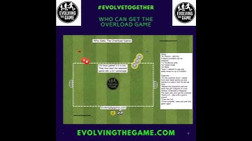 🔥who can get the overload game🔥