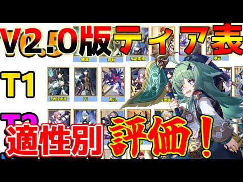 【崩壊スターレイル】2.1黄泉実装前！本国注目のティアリスト評価！(虚構/裏庭/模擬宇宙)花火やブラックスワンはどうなった？【攻略解説】#スターレイル,/黄泉/アベンチュリン/リークなし鏡流羅刹