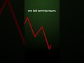 How Traders Prepare For Moments Like This Without Risking Their Own Money.