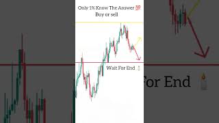 Buy or sell comment me 💯👇 #viarlshort #candlestickpattern #stockmarket #trading #nifty