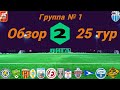 Вторая лига. Обзор 25-го тура группа № 1, сезон 2022/23