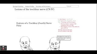 Deranged Physiology on Chromebook