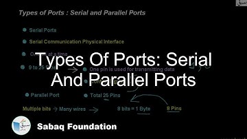Types of Ports: Serial and Parallel Ports, Computer Science Lecture | Sabaq.pk