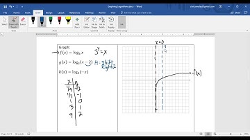 Logarithmic Functions and Their Graphs (Sect 5.2) part 2