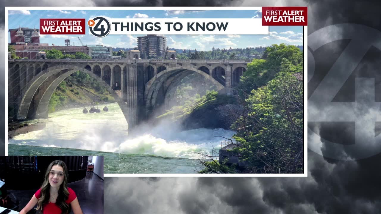 Potential Afternoon Rain and a Hot Weekend Ahead -Allison - YouTube