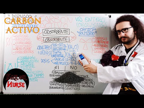 Vídeo: Carbón Activado: Instrucciones, Revisiones, Aplicación