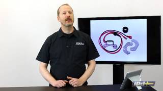 Ipd Volvo - Breakerless Ignition For Vintage Volvos