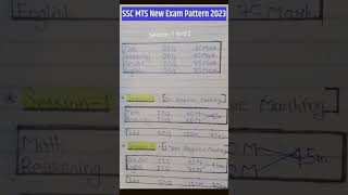 ssc Mts New Exam Pattern 2023 Ssc Mts Syllabus 2023 sscmts exdanattern  Exam shorts
