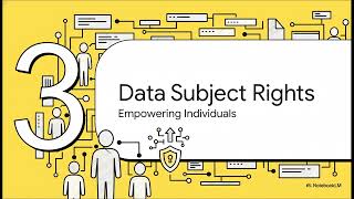 Famous AIGP Competencies - Module 2.A - AI & Data Privacy Net Worth