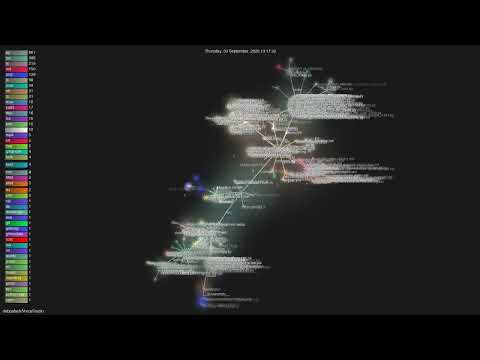 debpalash/VoiceStudio - Gource visualisation