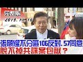 【完整版中集】張顯耀不分區提名106反對、57同意 脫不掉共諜案包袱？ 少康戰情室 20191116