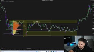 How to trade ICT Concepts with Orderflow
