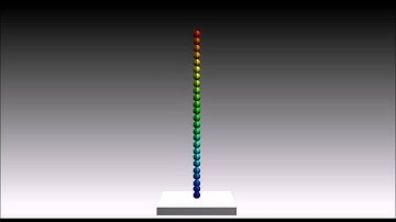Granular column - warm starting - 10 iterations