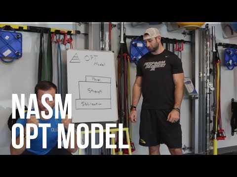 NASM Optimum Performance