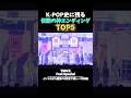 K-POP史に残る伝説の神エンディングTOP5 #kpop #twice #izone #gfriend #fromis_9 #ohmygirl