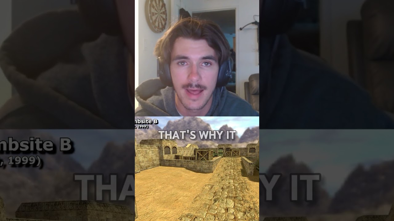 The Most Famous Map In Gaming