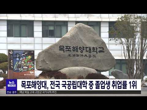 목포해양대, 전국 국공립대학 중 졸업생 <strong>취업률</strong> 1위[목포MBC 뉴스투데이]