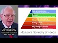 Is Warren Buffett wrong on modern living vs medieval living standards