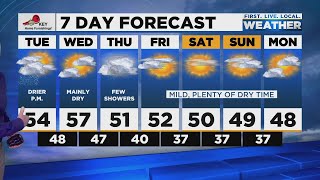 Tuesday morning FOX 12 weather forecast (1/11) screenshot 4