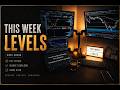 NQ trade levels for the rest of the week