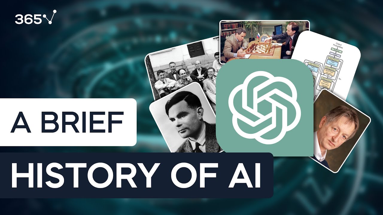 The Evolution of Artificial Intelligence: From Ancient Ideas to Modern Innovations
