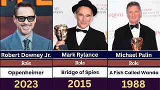 🏆 BAFTA Best Supporting Actor Winners (1960–Present) | Every Winner | FameX