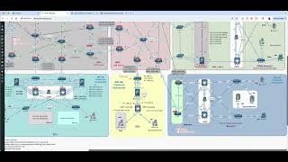 Advanced Triggering with Slack Integration | LogZilla University