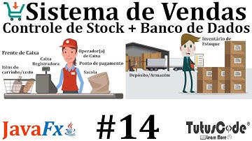 Sistema de Vendas, com Gestão (Controle) e Inventário de Estoque (Stock) - Aula 14 - JavaFX - Tutus