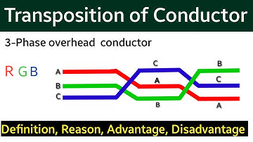 Transposition of conductor | transpose of conductor in hindi | transpose | transposition system