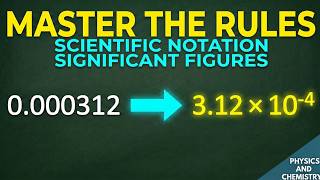 Scientific Notation & Sig Figs Made EASY — Master All Rules in Minutes- Physics & Chemistry - Math10