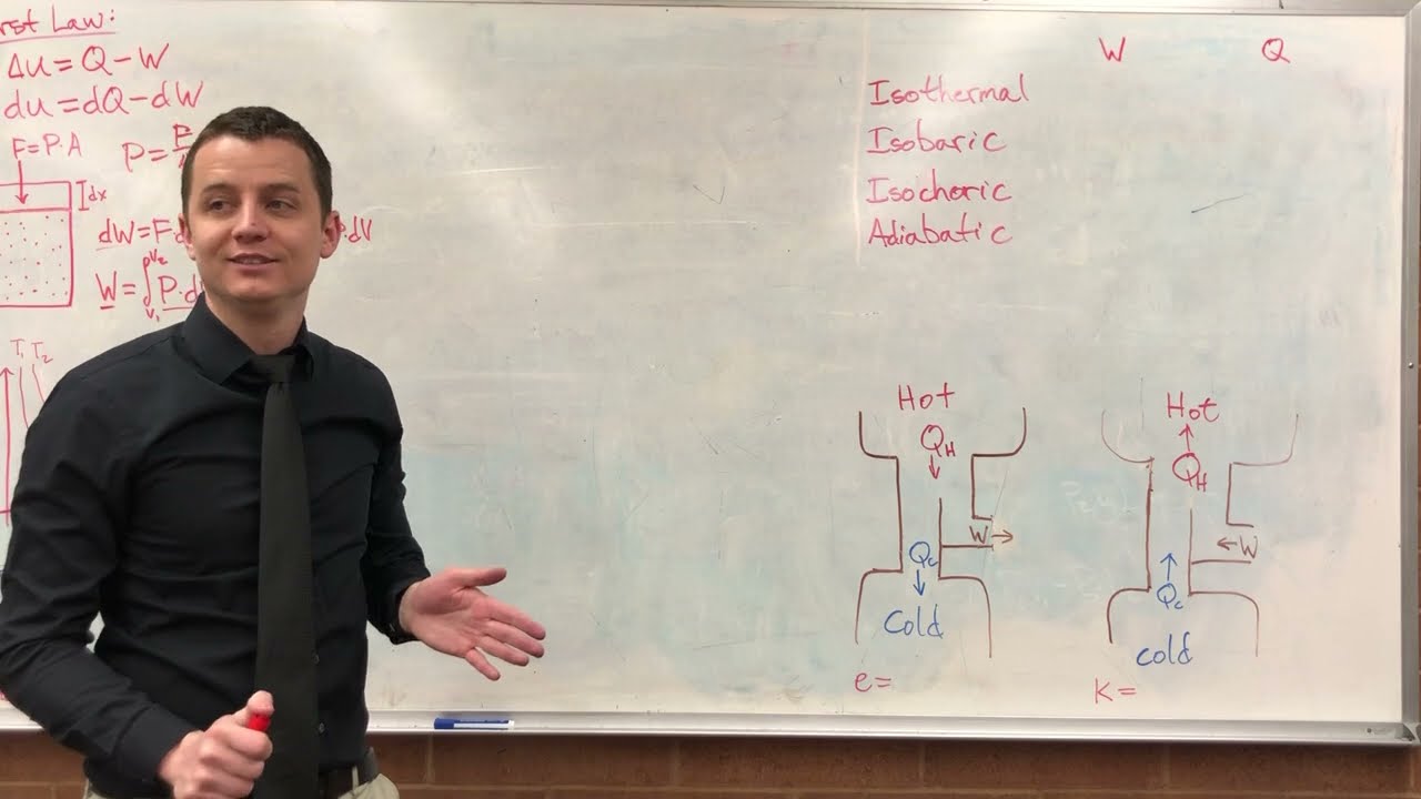 Lecture 22 (Physics)