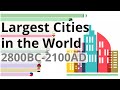 Top 10 Most Populated Cities in the World 2800 BC  - 2100 AD | Bar Chart Race