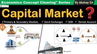 What is Capital Market ? | SEBI ? | Primary & Secondary Market ? | Demat Account ? |  by Akshay Sir