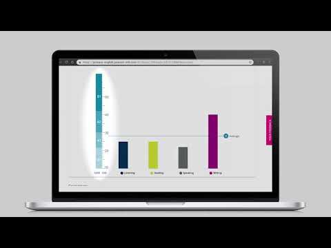 English Benchmark: Scoring Features in School Portal