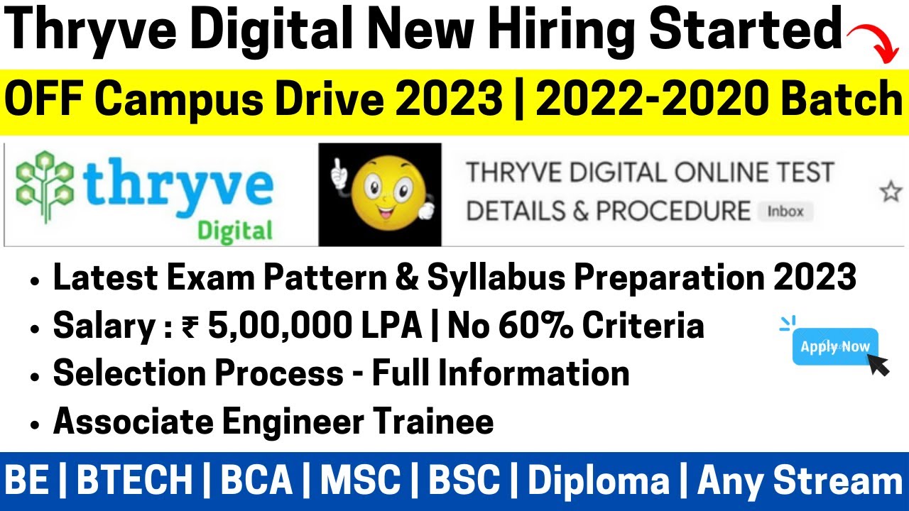 Thryve Digital Off Campus Direct New Hiring Started 2023 | 2022-2020 ...