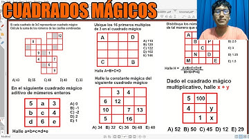 CUADRADOS MÁGICOS (3X3, 4X4) MULTIPLICATIVO TEORÍA Y PROBLEMAS RESUELTOS